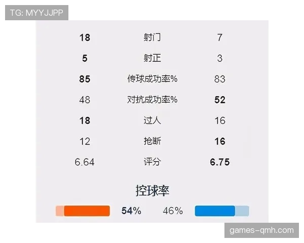 为什么裁判哨响后还能改判？哨音规则的3个关键误区