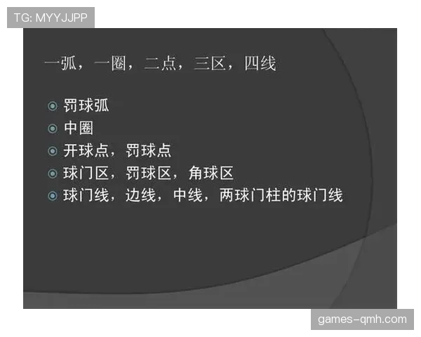 中圈开球规则详解:何时必须回传及常见违规判罚 中圈开球规则详解:何时必须回传及常见违规判罚